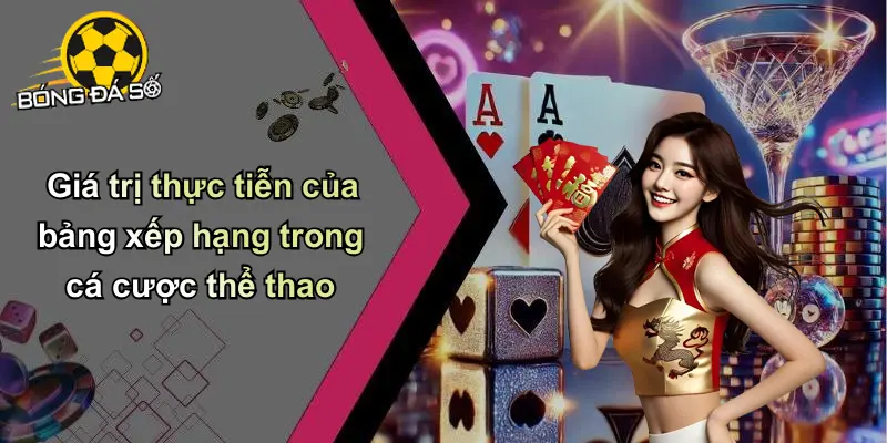 Bảng Xếp Hạng