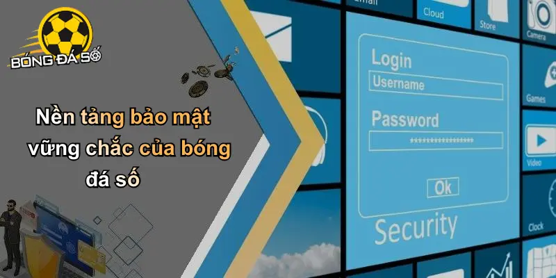 Chính Sách Bảo Mật