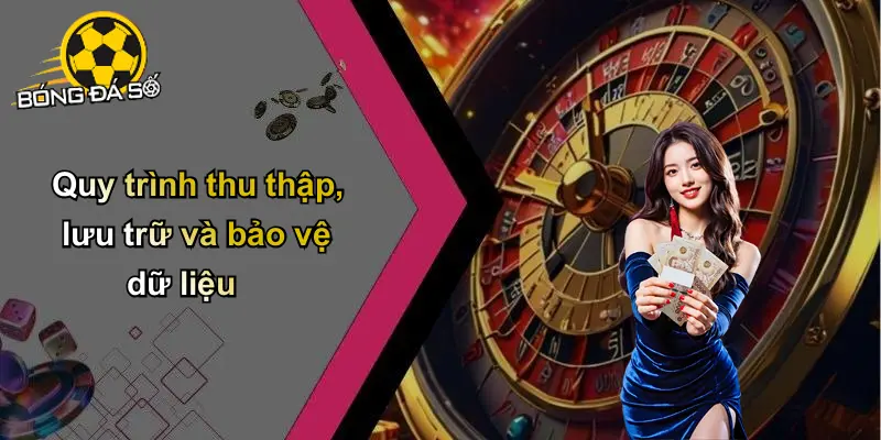 Chính Sách Bảo Mật