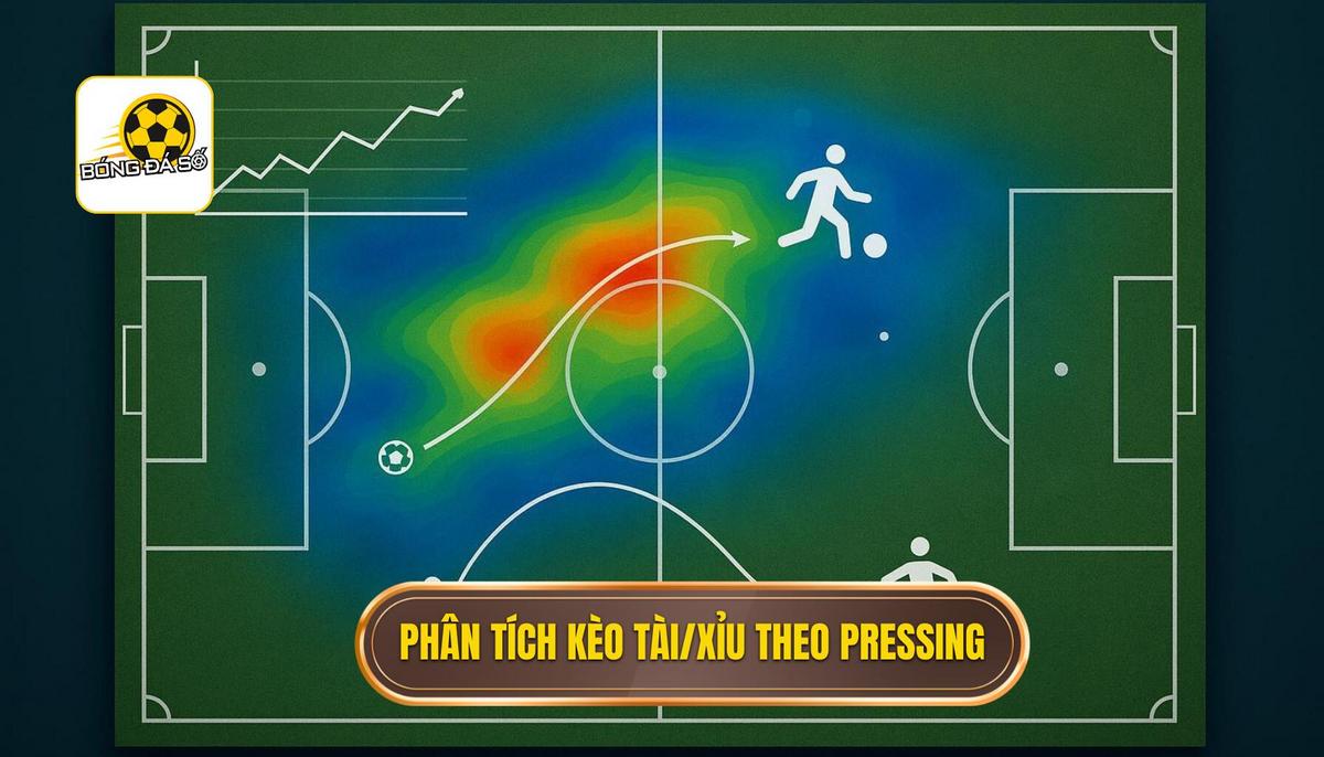 2. Phương Pháp Phân Tích Kèo Tài_Xỉu Dựa Trên Tỷ Lệ Pressing
