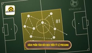 Cách phân tích kèo dựa trên tỷ lệ pressing
