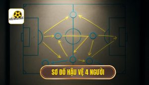 thumb - sơ đồ hậu vệ 4 người