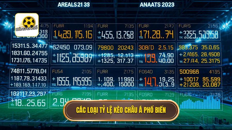 Các loại tỷ lệ phổ biến trong Kèo cược châu Á