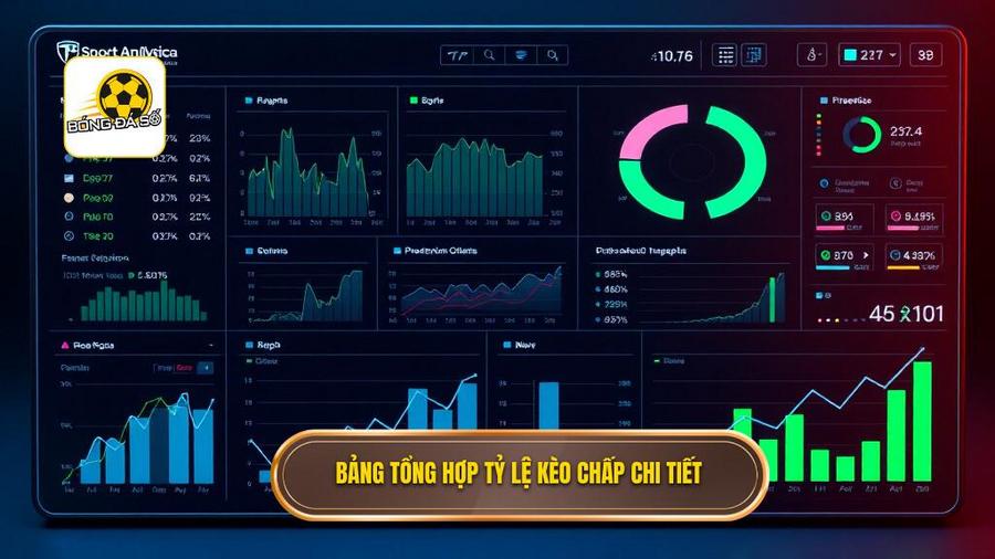 Bảng tổng hợp các tỷ lệ kèo chấp chi tiết