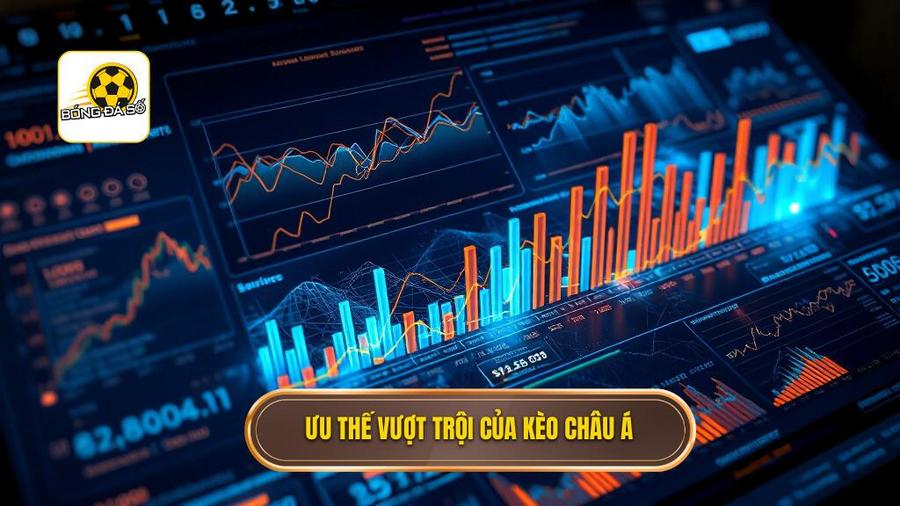 Phân tích đa chiều: Tại sao Kèo cược châu Á lại chiếm ưu thế?