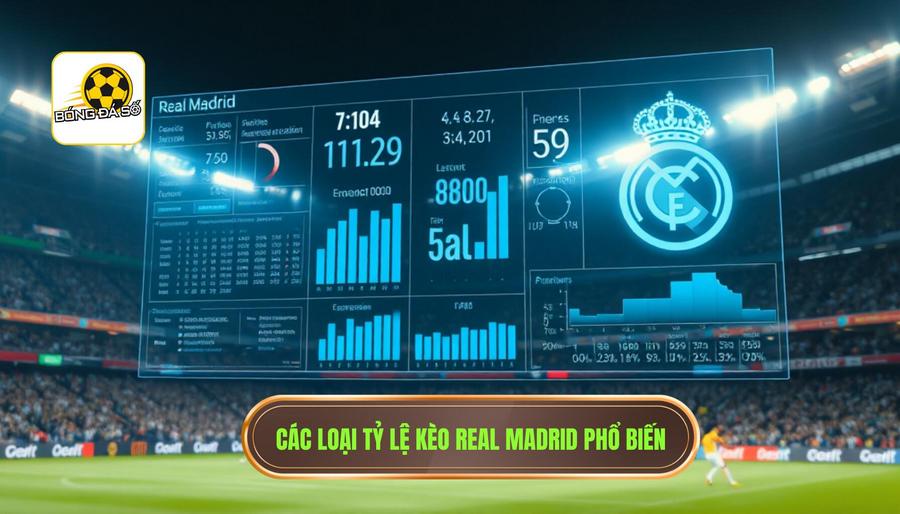 Các loại tỷ lệ kèo Real Madrid phổ biến